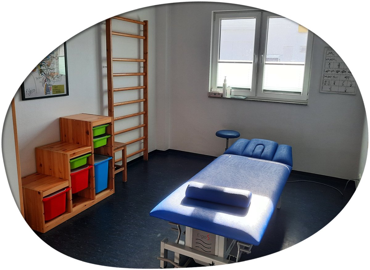 Diagnosen der Physiotherapie